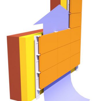 Ventilated_wall_scheme