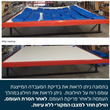 בדיקת עמידות לרוח
