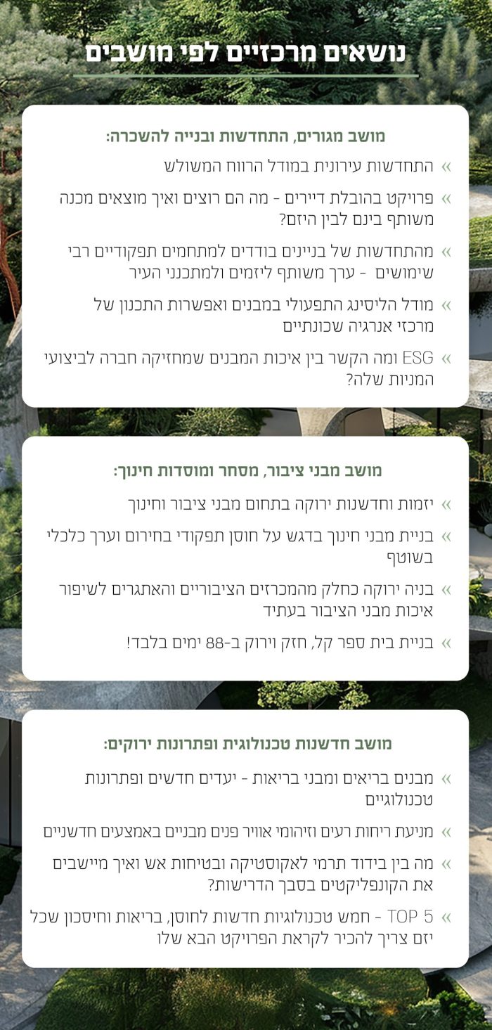 ניוזלטר כנס בנייה ירוקה ומועילה ה-2 2025_3